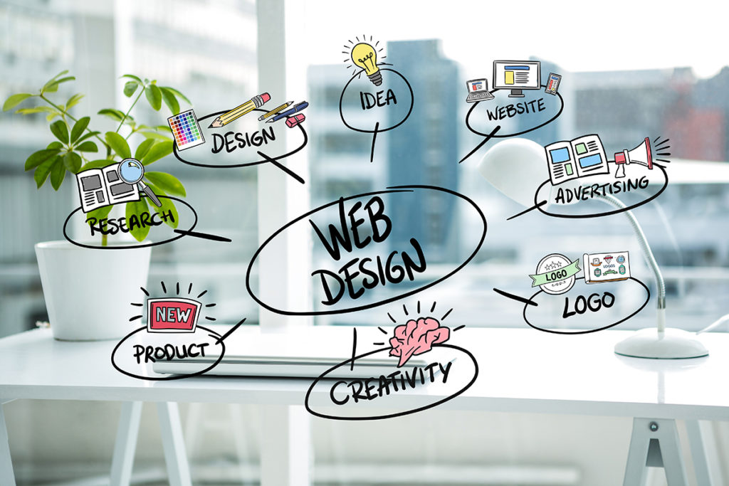 web-design-konzept